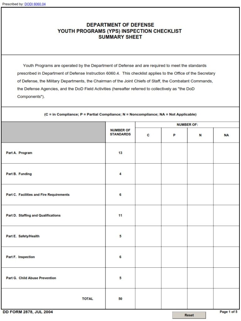 DD Form 2878 Department Of Defense Youth Program Inspection Checklist