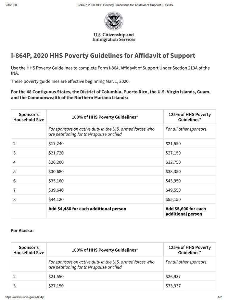 I864P Form 2023 HHS Poverty Guidelines For Affidavit Of Support