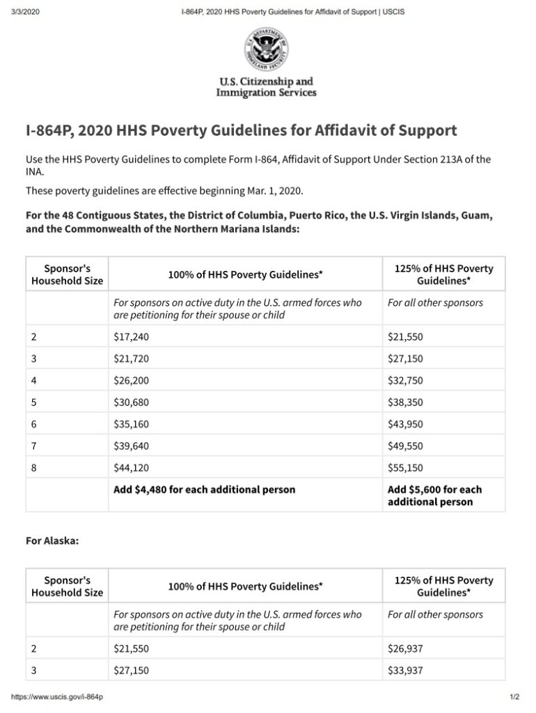I864P Form 2023 HHS Poverty Guidelines For Affidavit Of Support