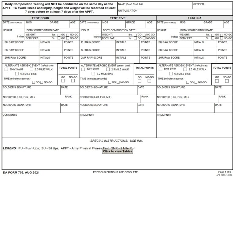 1999 Da Form 705 Army Physical Fitness Test Scorecard Printable Pdf