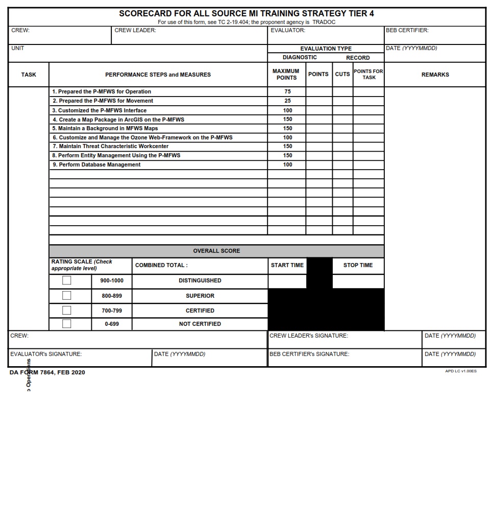 DA Form 7864