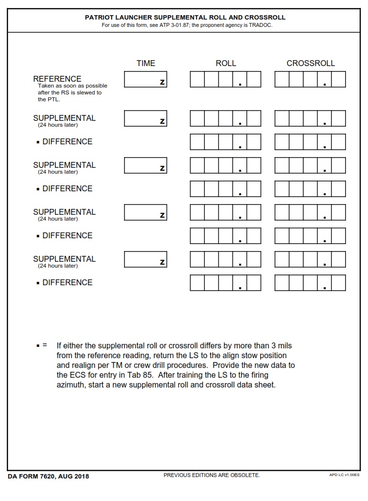 DA Form 7620