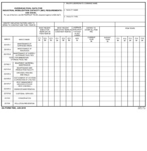 DA Form 7806 - Page 1