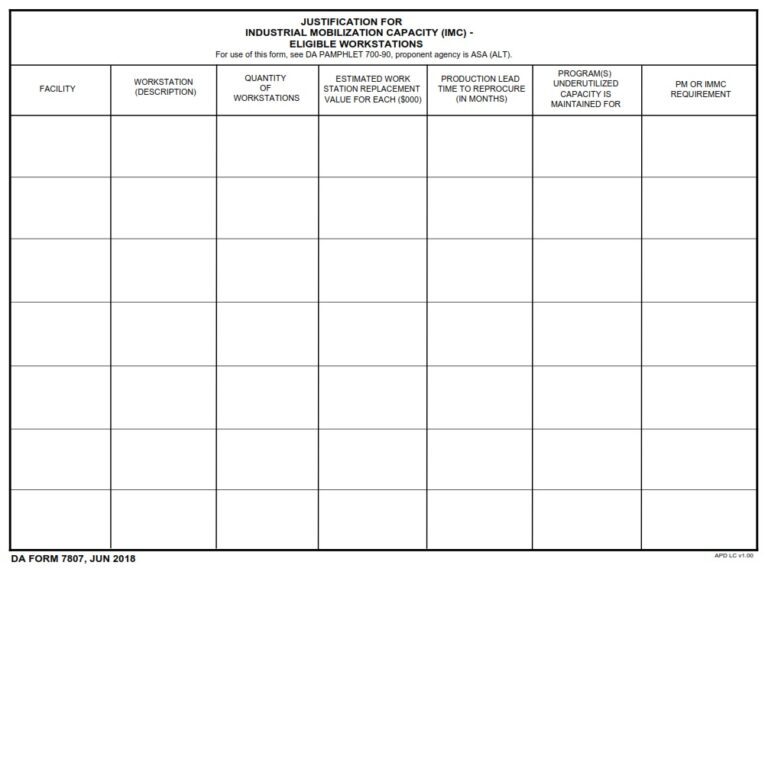 DA Form 7807 Justification For Industrial Mobilization Capacity (IMC