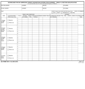 DA Form 7541-1-10 - Page 1