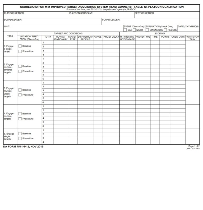 DA Form 7541-1-12 - Scorecard For M41 Improved Target Acquisition ...