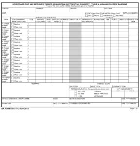 DA Form 7541-1-4 - Page 1