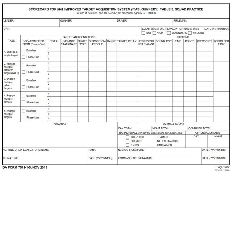 DA Form 7541-1-5 - Scorecard For M41 Improved Target Acquisition System ...