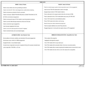 DA Form 7541-1-6 - Page 2