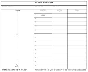 DA Form 5429-R - Page 2