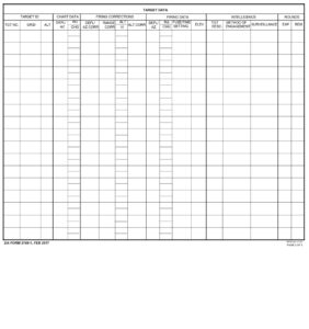 DA Form 2188-1 - Page 2