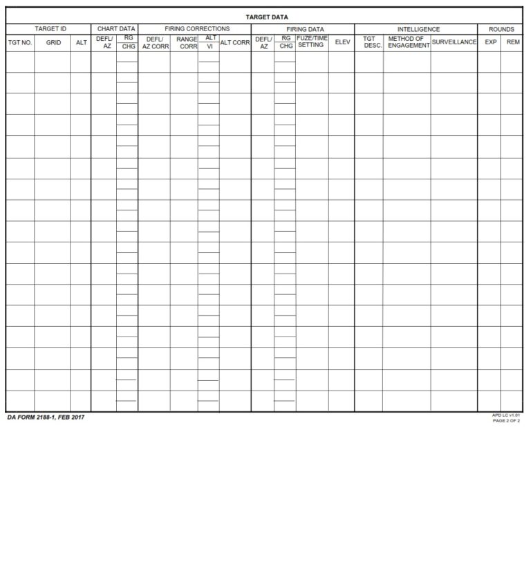 DA Form 2188-1 - LHMBC/MFCS Data Sheet | Free Online Forms