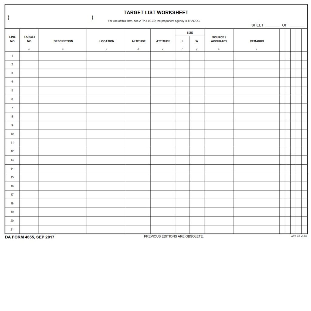 DA Form 4655 - Target List Worksheet | Free Online Forms