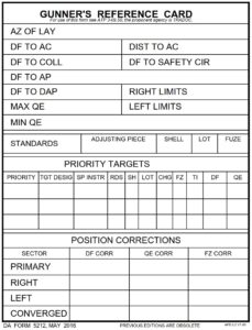 DA Form 5212