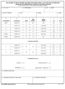 DA Form 7448