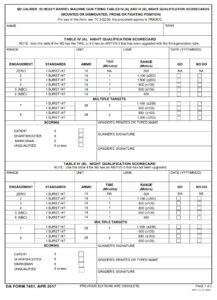 DA Form 7451 - Page 1
