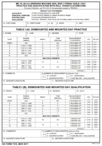 DA Form 7518