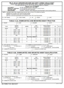 DA Form 7519