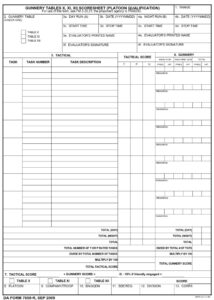 DA Form 7658-R