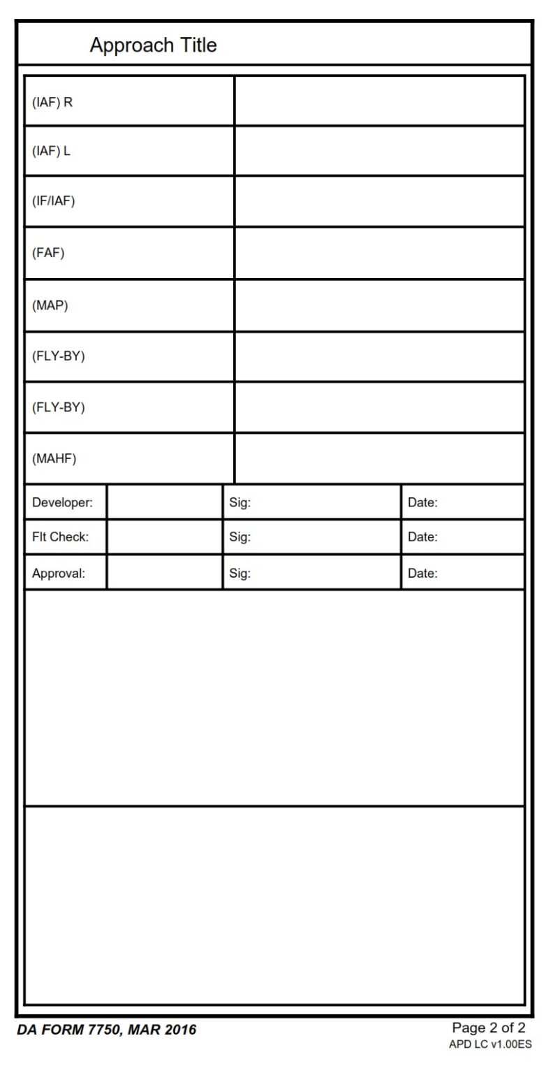 DA Form 7750 Emergency Global Positioning System Approach Card Free da-form-7750-emergency-global-positioning-system-approach-card-free