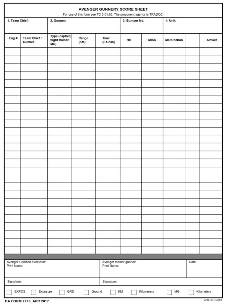 DA Form 7773 - Avenger Gunnery Score Sheet | Free Online Forms