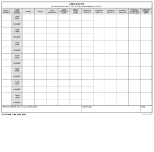 DA Form 7788