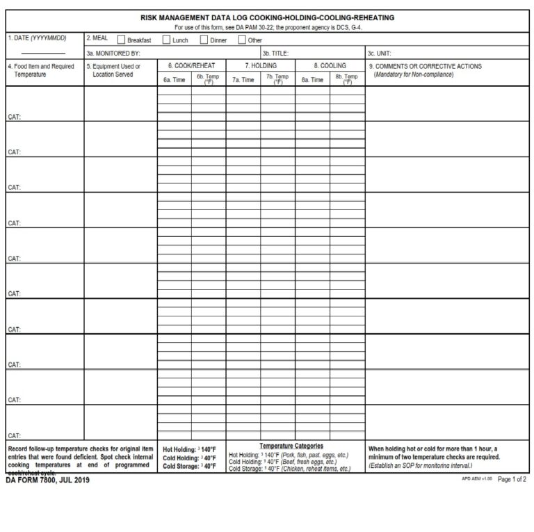 DA Form 7800 - Risk Management Data Log Cooking-Holding-Cooling ...