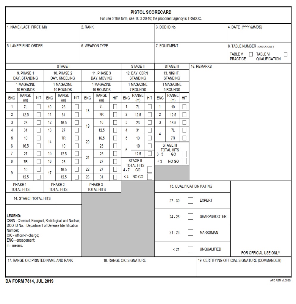 DA Form 7814 - Pistol Scorecard | Free Online Forms