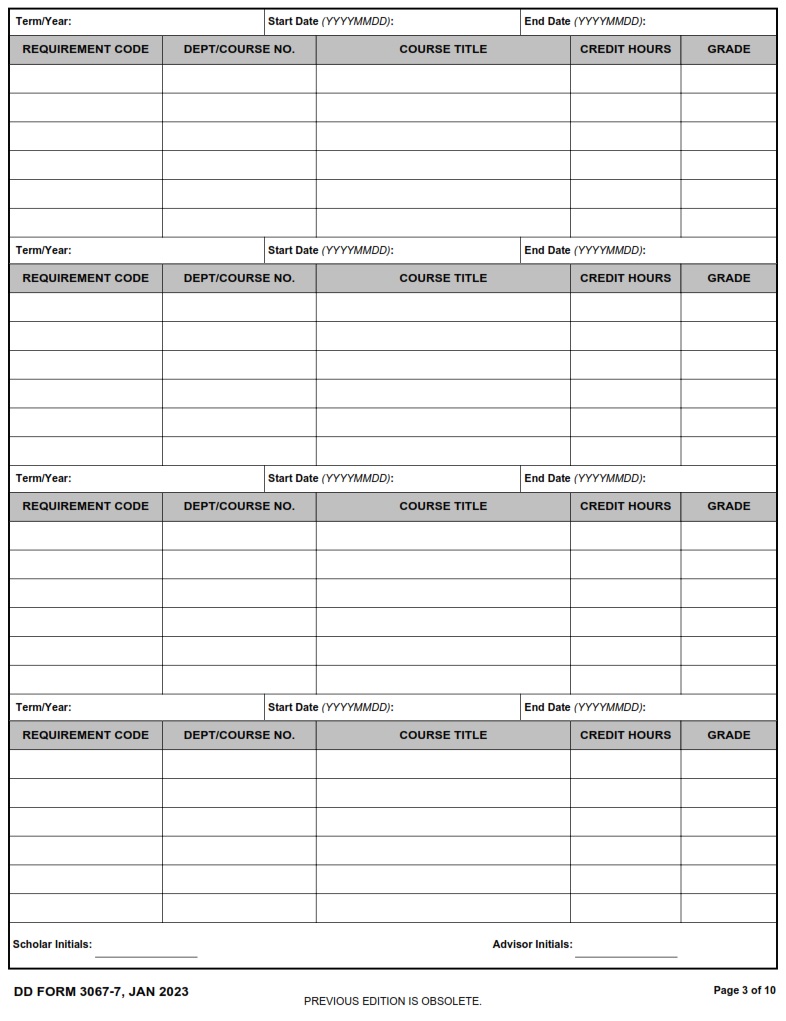 DD Form 3067 7 SMART Scholarship Phase 1 Annual Report Free Online