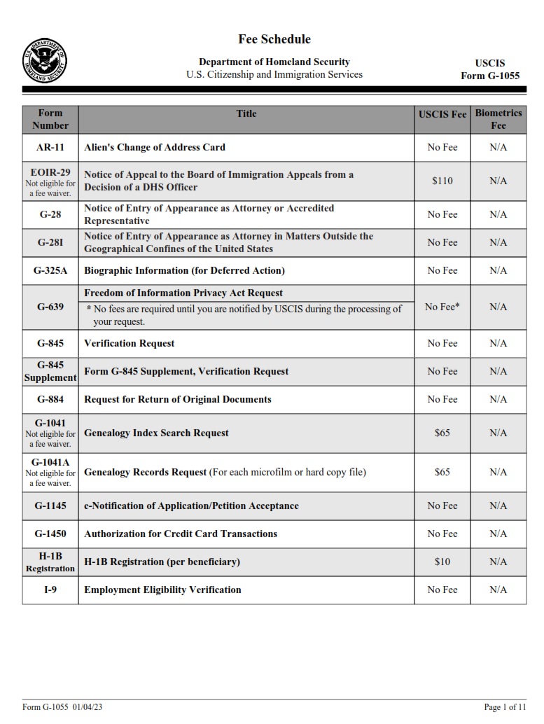 G 1055 Form Fee Schedule Free Online Forms