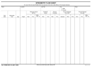 DA Form 5551-R