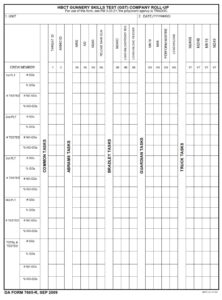 DA Form 7665-R