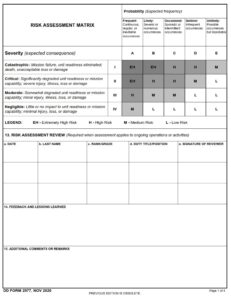 DD Form 2977 - Page 3