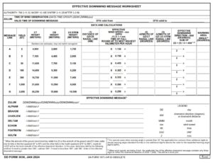 DD Form 3036