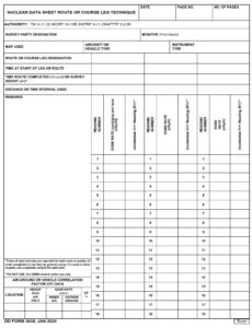 DD Form 3038