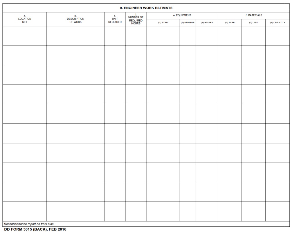DD Form 3015 Engineer Reconnaissance Report Free Online Forms