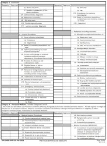 DA Form 5440-24 - Page 2