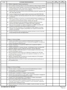 DA Form 5441-53 - Page 2